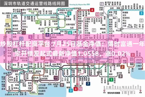 炒股杠杆配资平台 7月25日基金净值：博时富通一年定开债发起式最新净值1.0558，涨0.02%