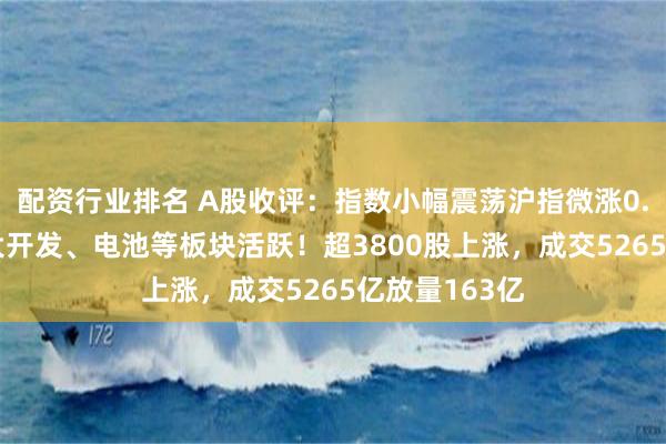 配资行业排名 A股收评：指数小幅震荡沪指微涨0.04%，西部大开发、电池等板块活跃！超3800股上涨，成交5265亿放量163亿