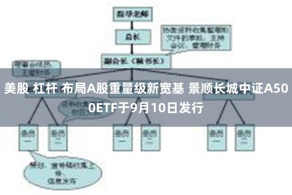 美股 杠杆 布局A股重量级新宽基 景顺长城中证A500ETF于9月10日发行