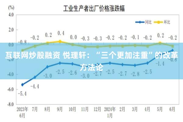 互联网炒股融资 悦理轩：“三个更加注重”的改革方法论